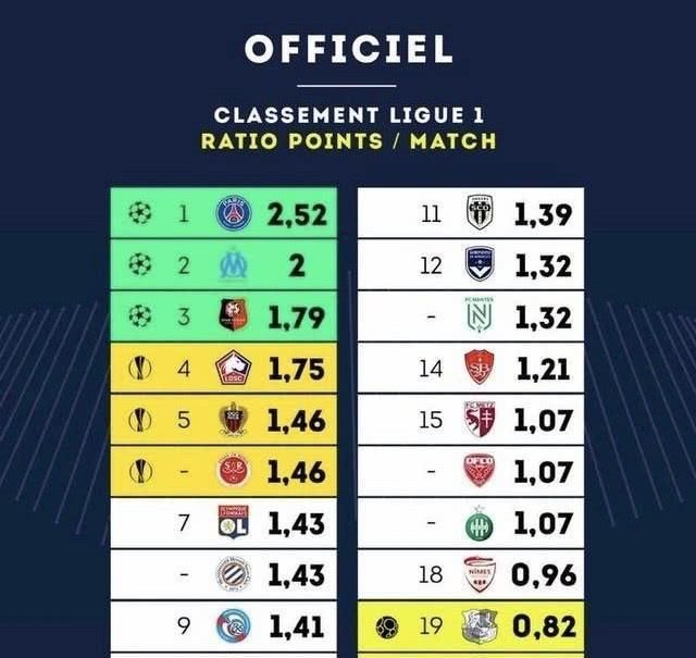 出战4场完成3场零封+两度扑点，迈尼昂当选米兰11月最佳球员（四战三零封、两次扑点，迈尼昂荣膺米兰11月最佳球员）